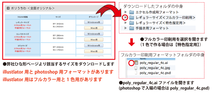 ひな形について